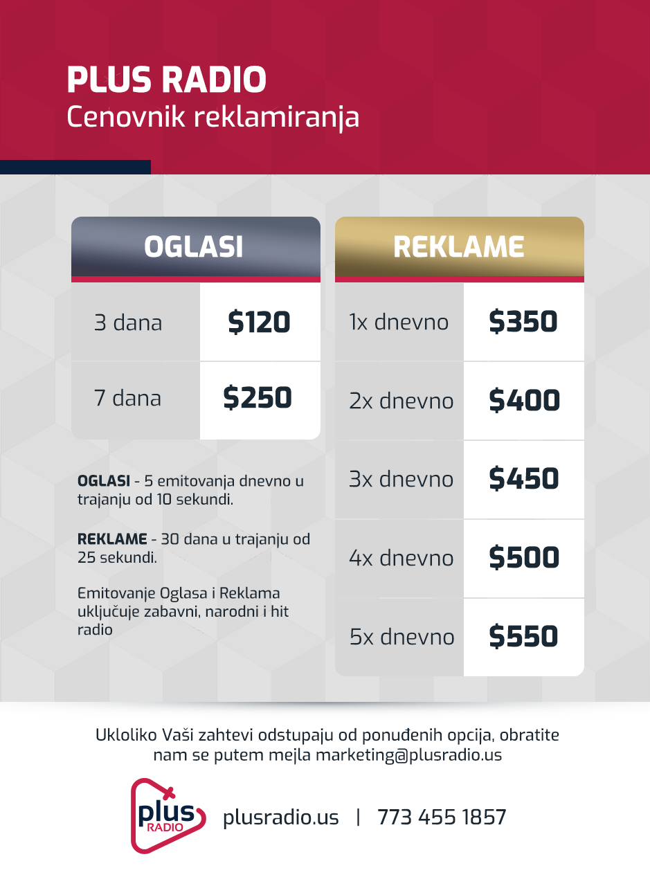 Plus Radio cenovnik reklamiranja